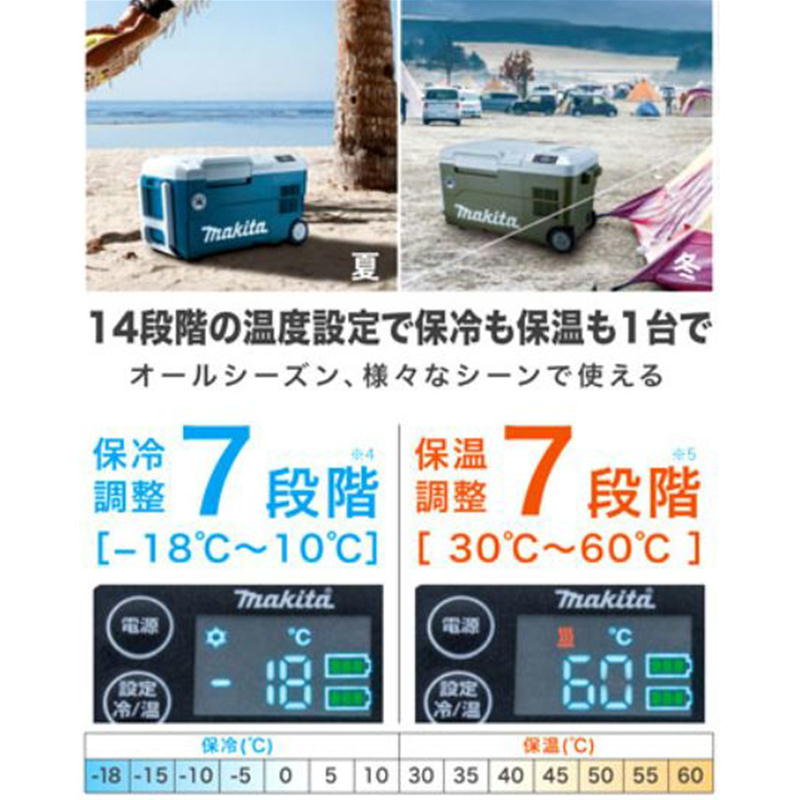 マキタ 保冷温庫18V/40V対応：一年中活躍する夏冬必須アイテム