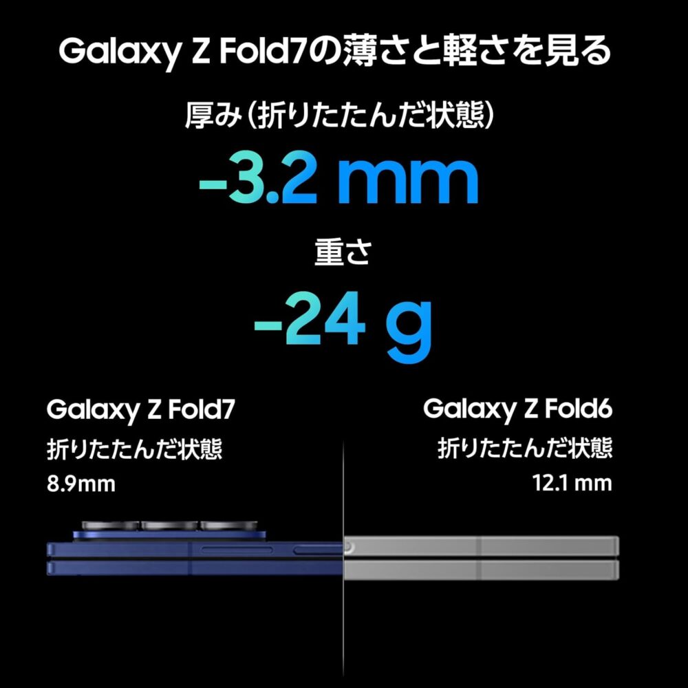 Galaxy Z Fold7レビューとAmazon購入情報