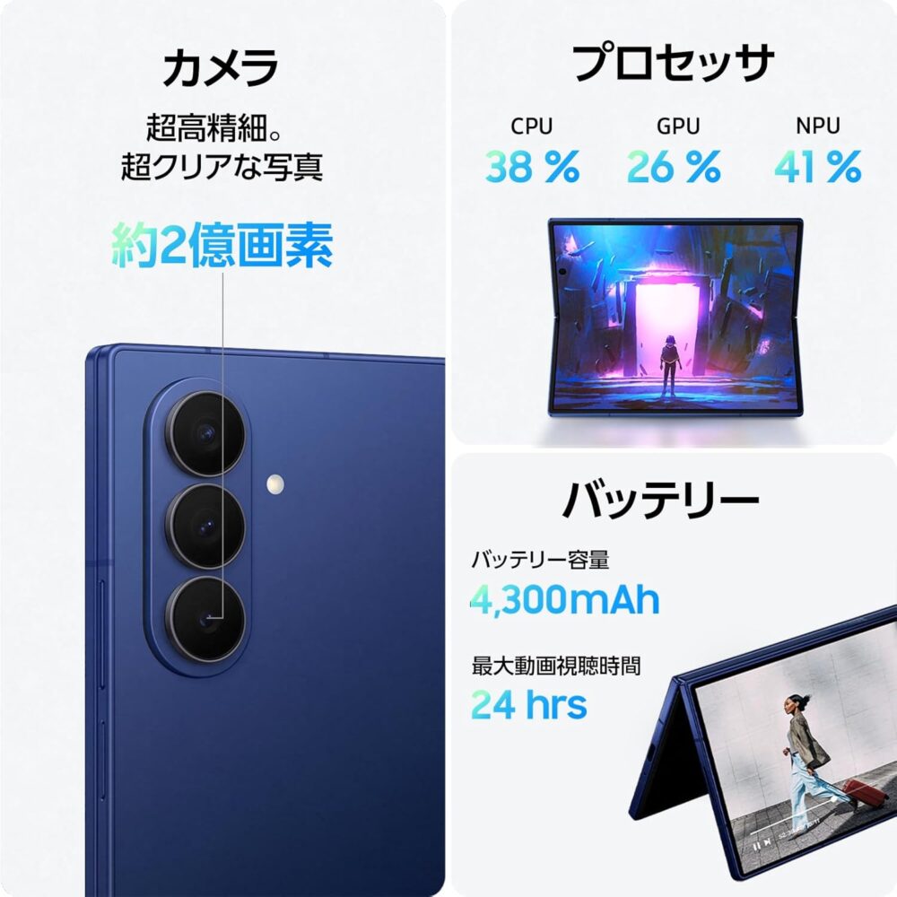 Galaxy Z Fold7レビューとAmazon購入情報